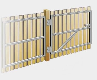 Gate Frames